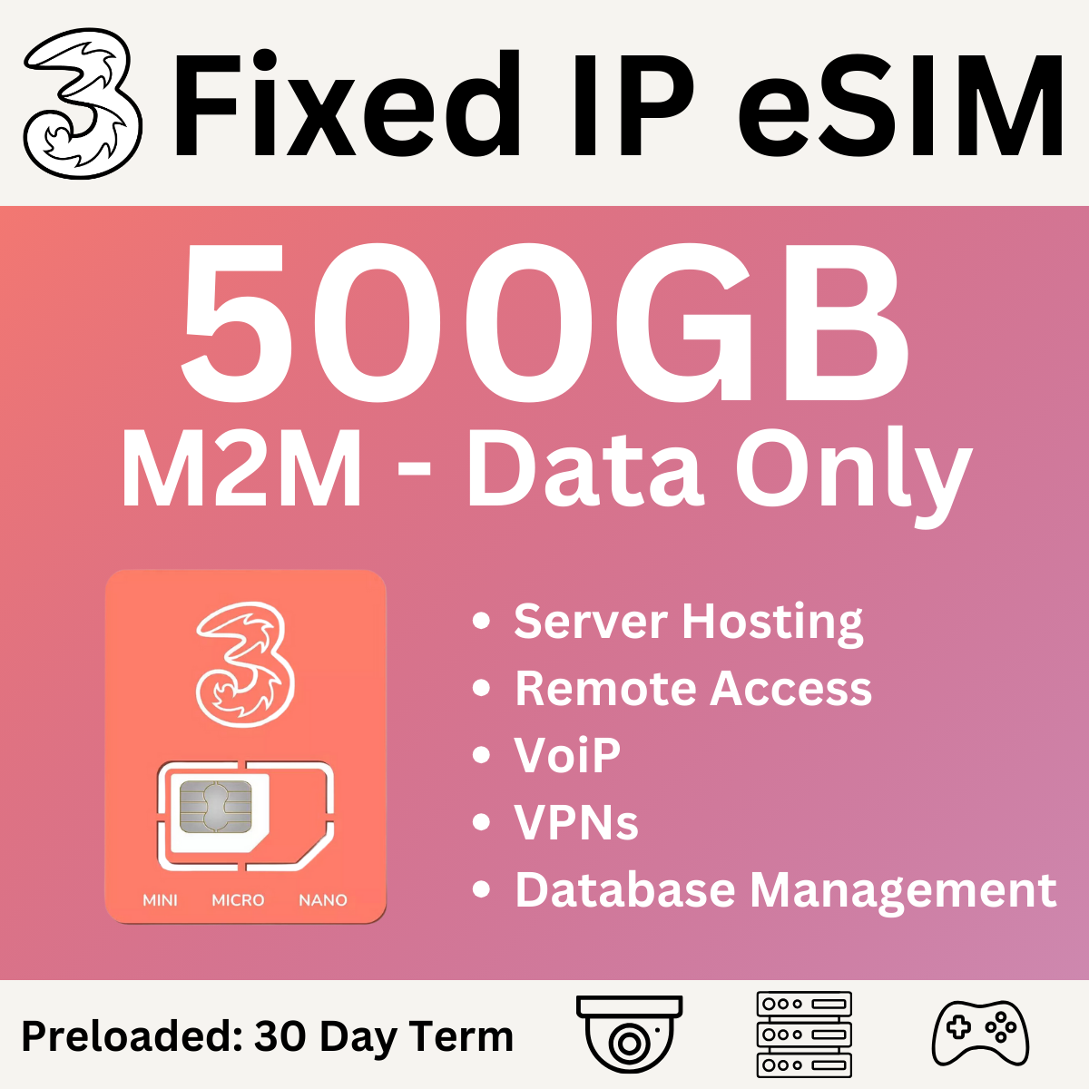 Three M2M Fixed IP Unlimited SIM