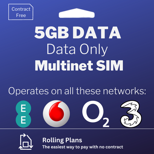 5GB Multinet Data Only IoT SIM card