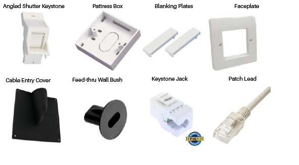 SimRush Self-Installation Kit