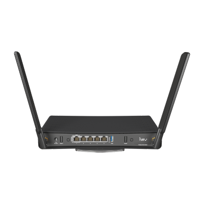 SimRush Easy IP AX3
