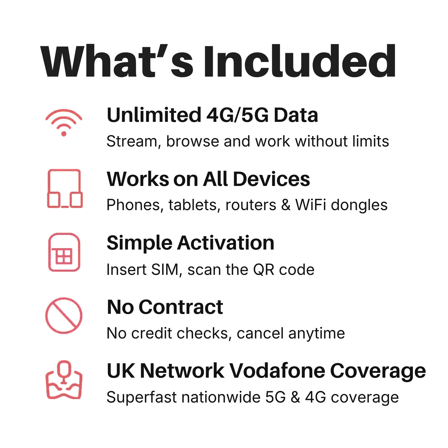 Vodafone Unlimited 4G/5G Voice & Data SIM Card - No Contract - £25.00 Rolling Subscription