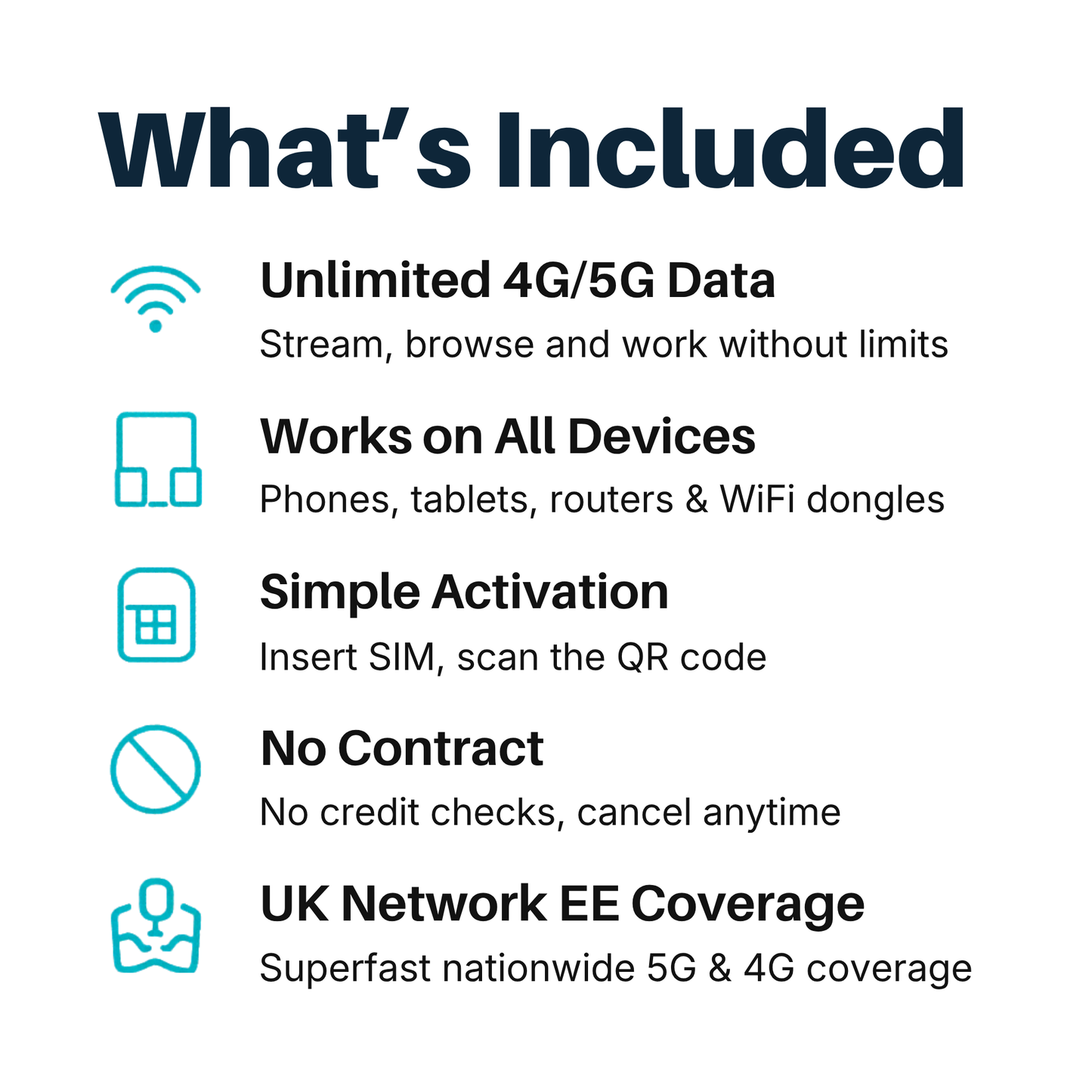 EE Prepaid Rolling Unlimited Data SIM for 30 days - £26.25 monthly - No Credit Check