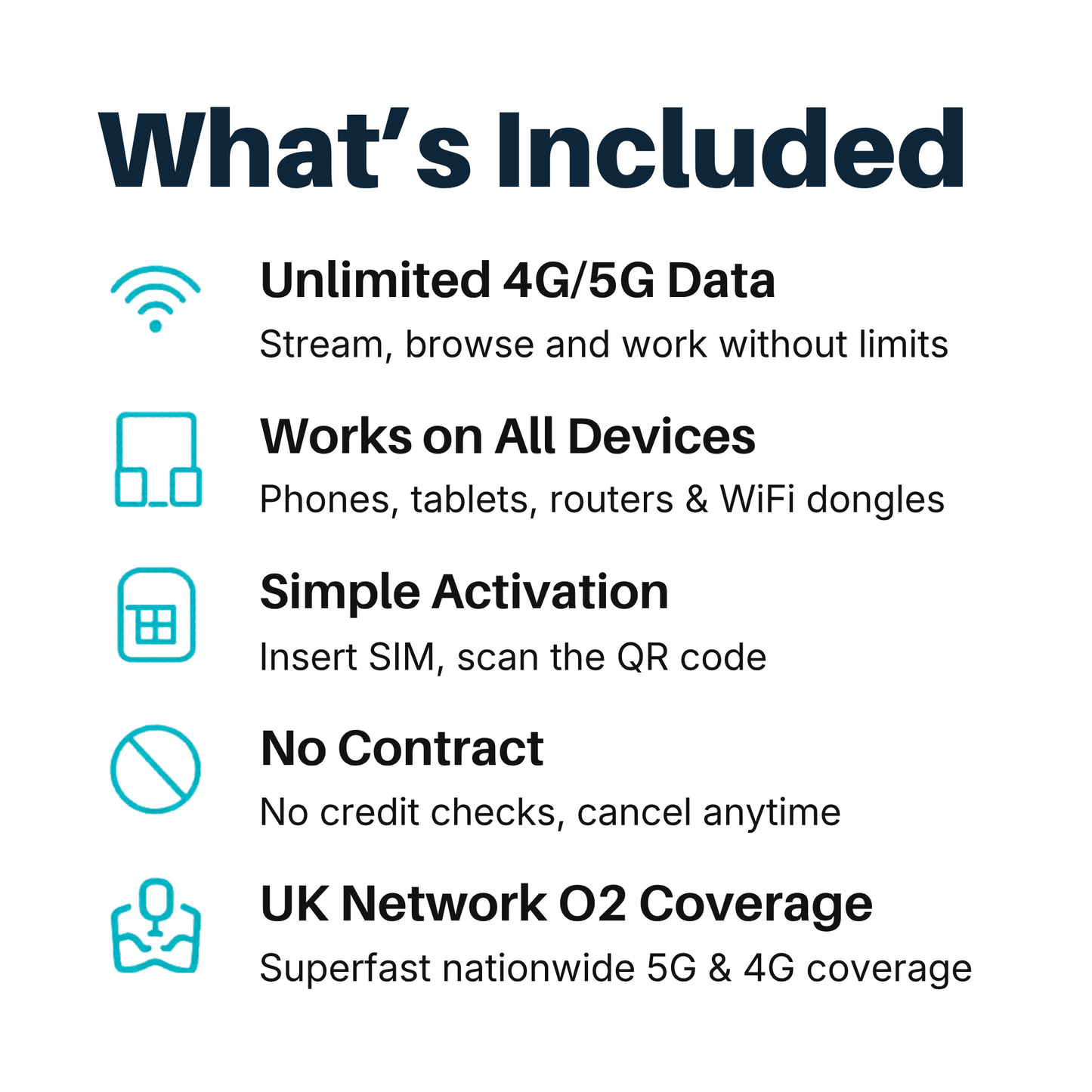 Unlimited Data Sim 12 Month Preloaded Data SIM - UK Only - 4G/5G Mobile Broadband - For Routers, Tablets, Phones, Laptops + IoT Devices - £221.50 Annual Fee - No Credit Check