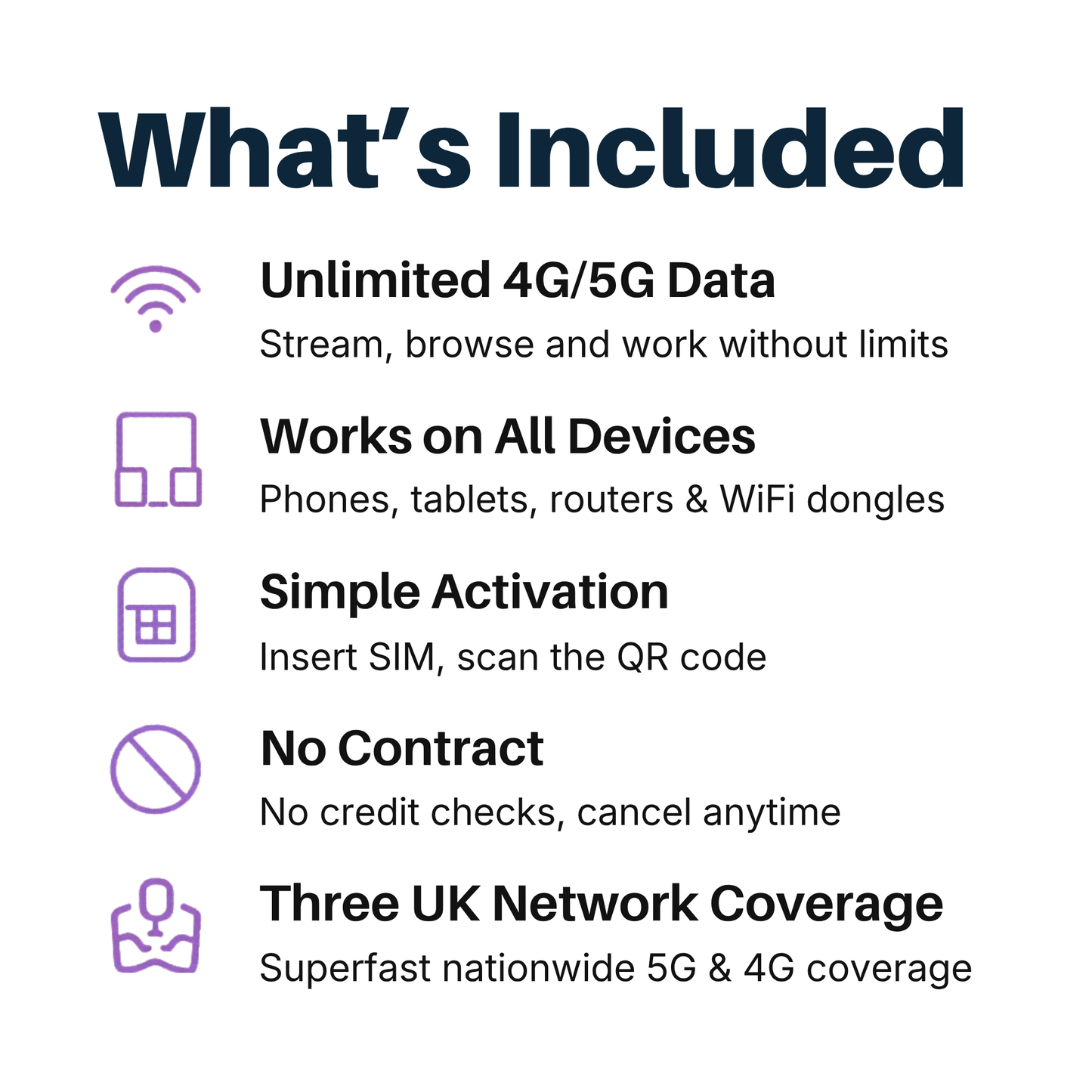 Three Sim Card - Prepaid Rolling Unlimited Data SIM for 30 days - £23.50 monthly