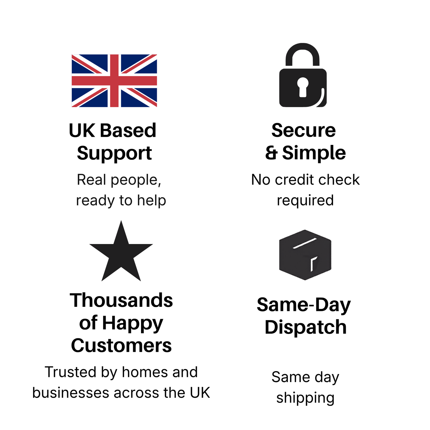 Vodafone Unlimited 4G/5G Voice & Data SIM Card - No Contract - £25.00 Rolling Subscription
