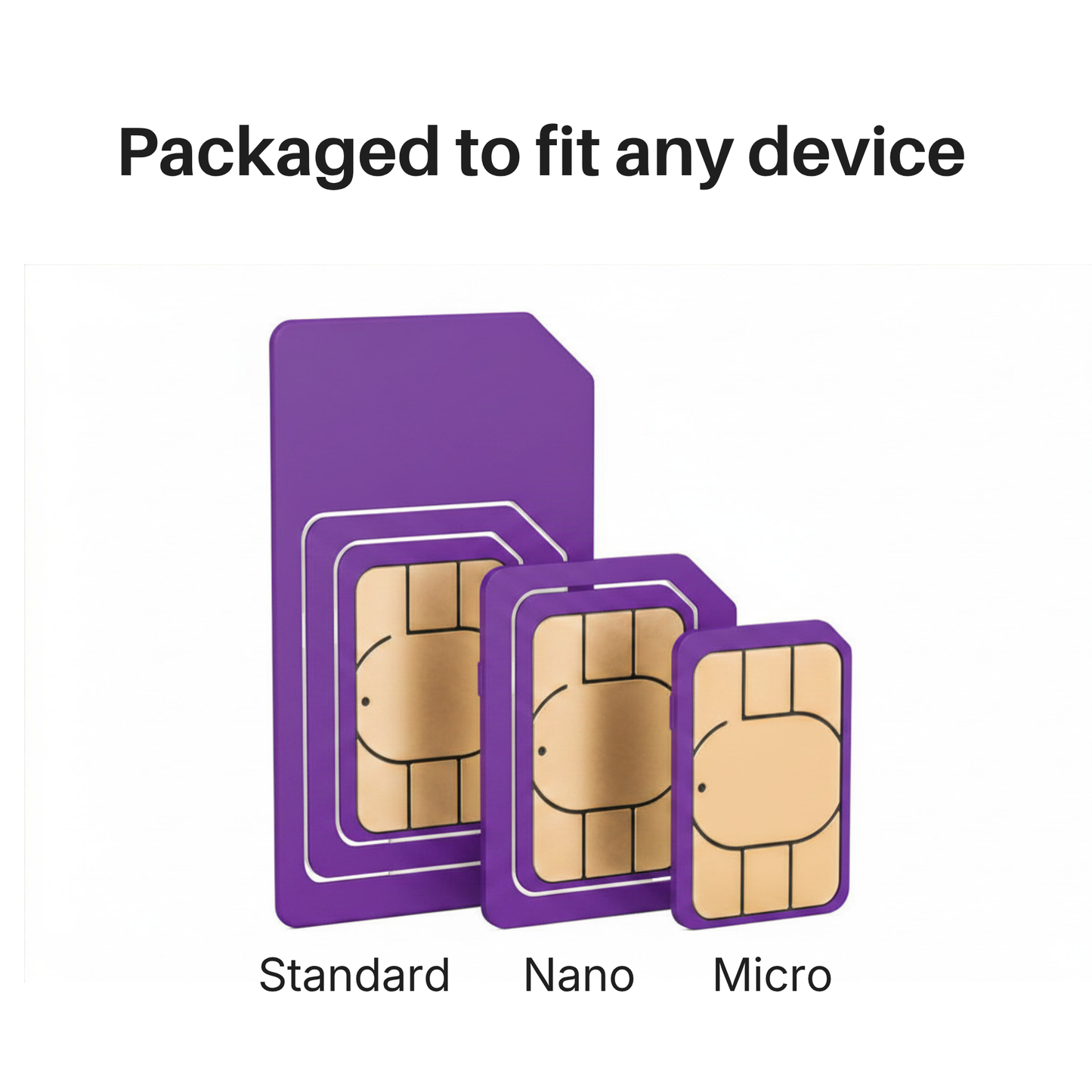 Three Sim Card - Prepaid Rolling Unlimited Data SIM for 30 days - £23.50 monthly