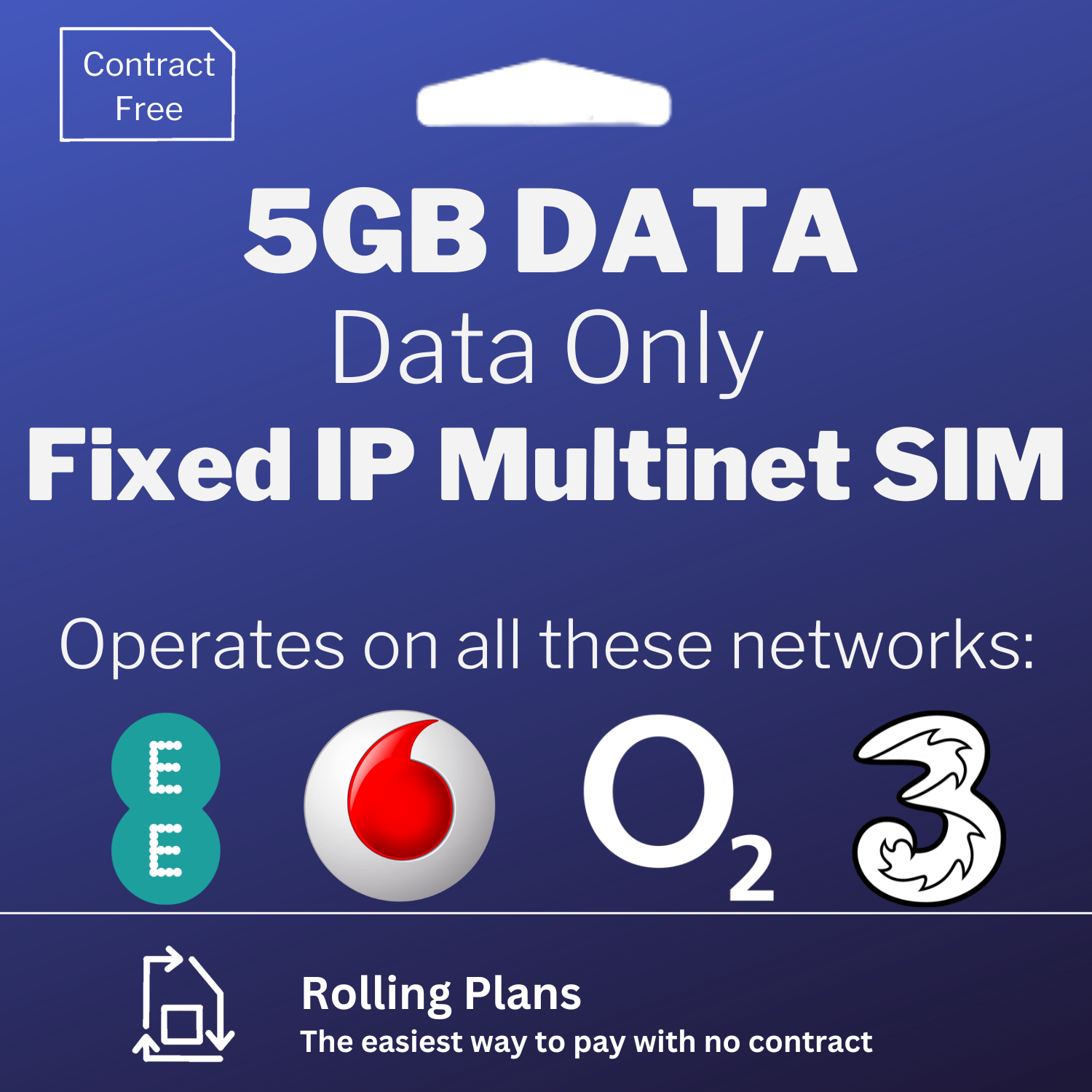 Net.data Five Sim 5GB Multinet Data Only with Fixed IP SIM card – FreeClix