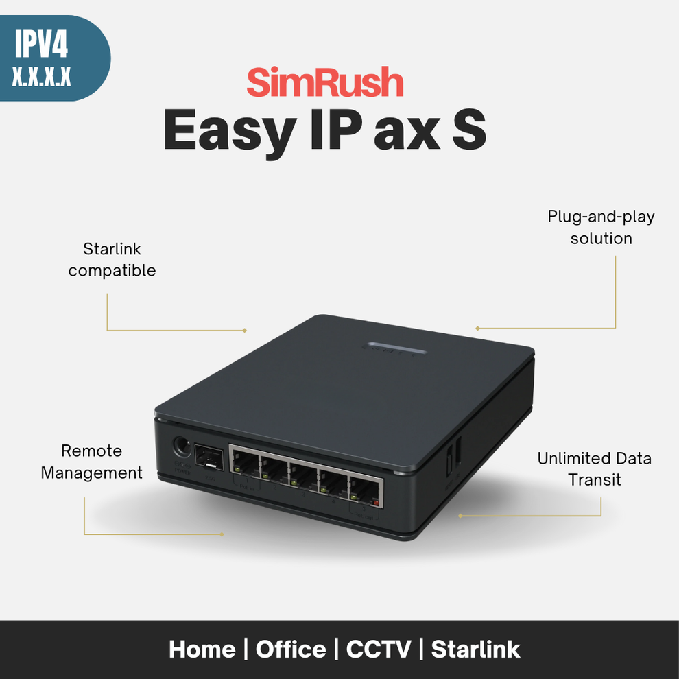 Fixed IP Address for any broadband | From just £10 pm +vat – FreeClix