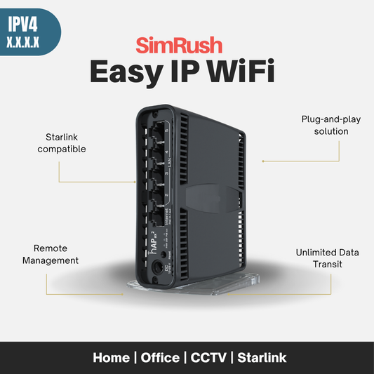SimRush Easy IP WiFi
